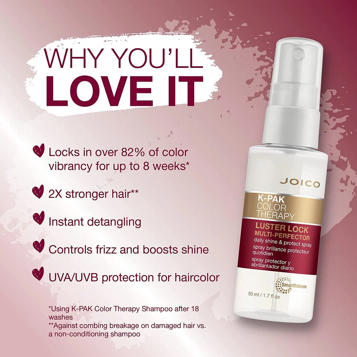 K-PAK Color Therapy Luster Lock Multi-Perfector Daily Shine & Protect Spray-Joico