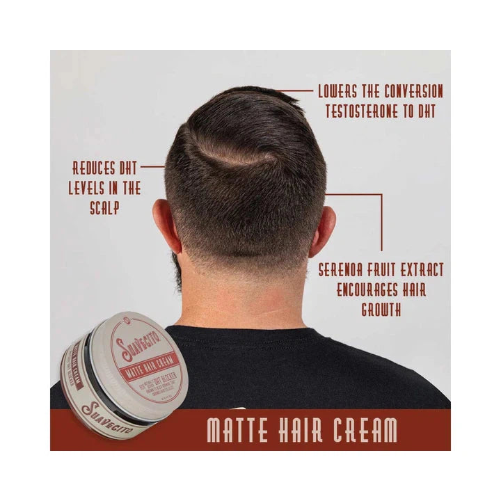 Matte Hair Cream with DHT Blocker-Suavecito