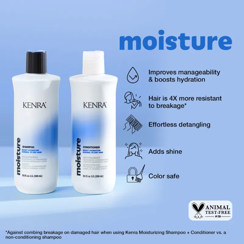 Moisture Conditioner-Kenra