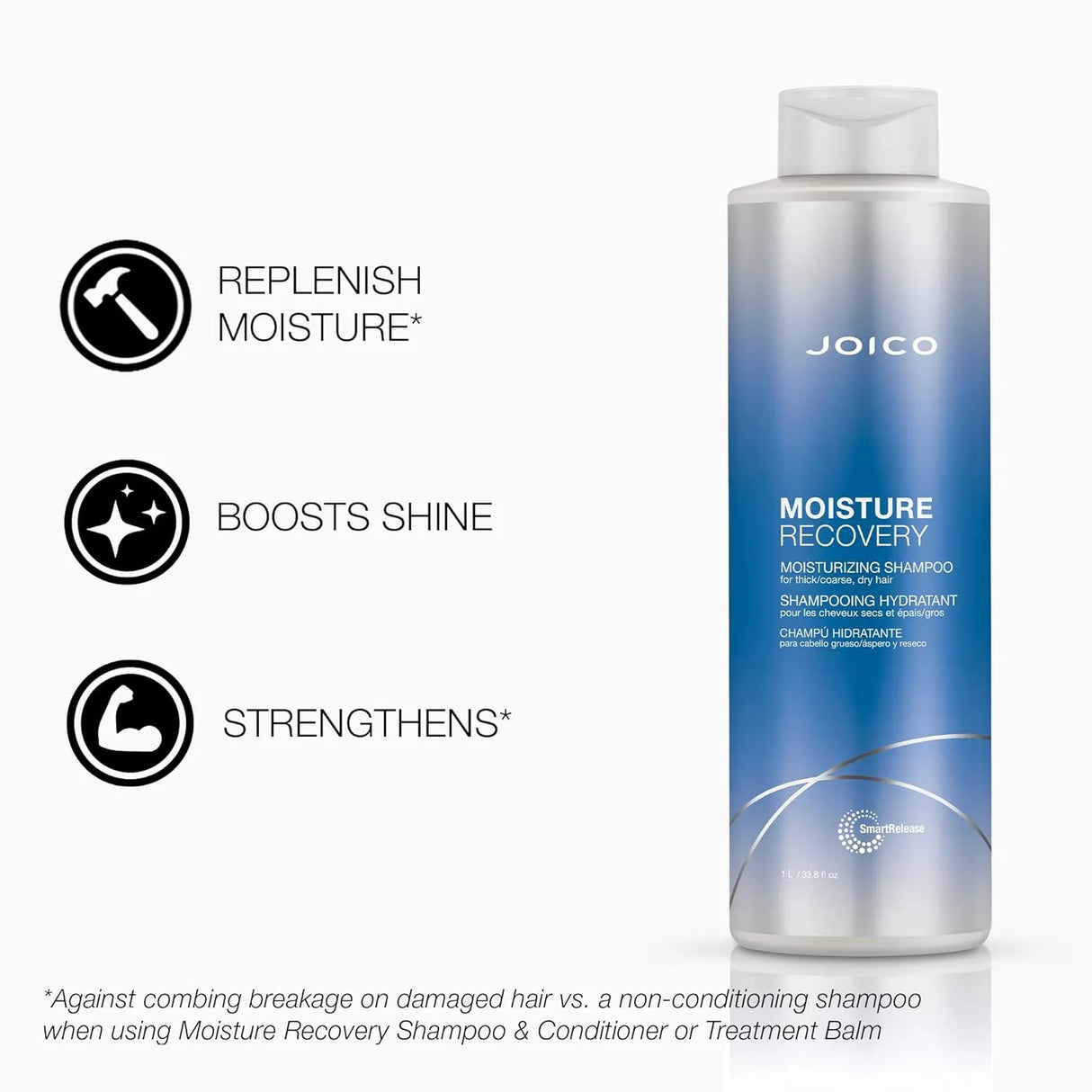 Moisture Recovery Shampoo + Conditioner 1L Duo-Joico