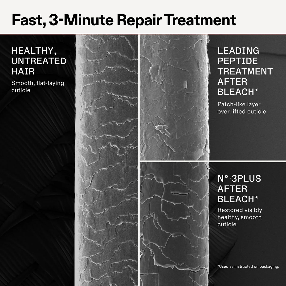 N°3 Plus Complete Repair Treatment-Olaplex