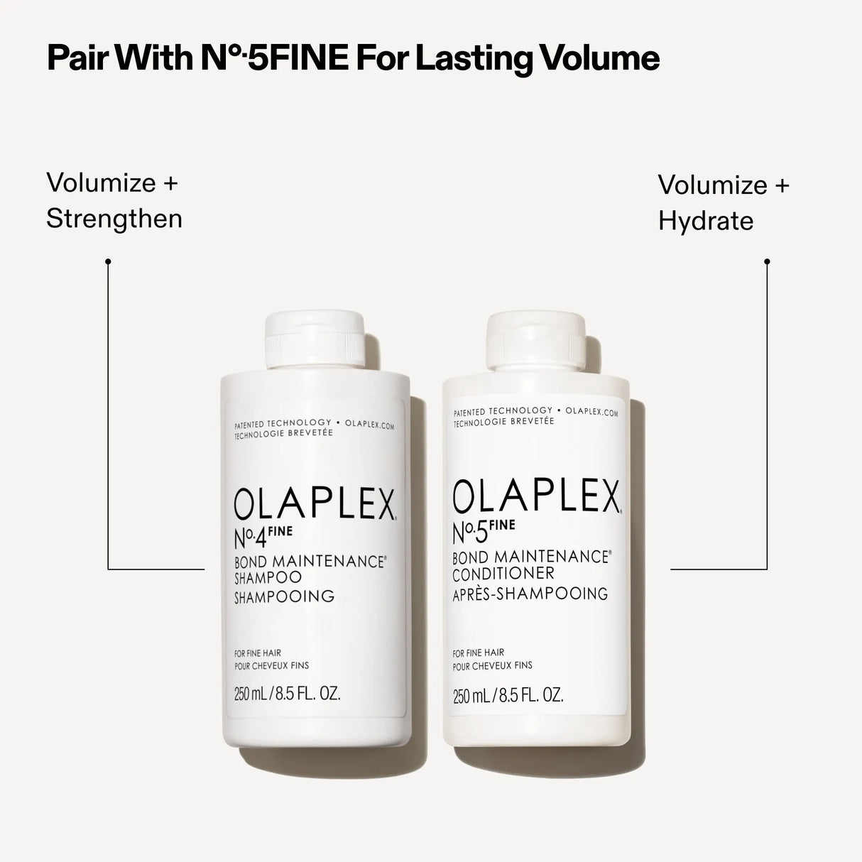 Nº.4 FINE Bond Maintenance® Shampoo-Olaplex