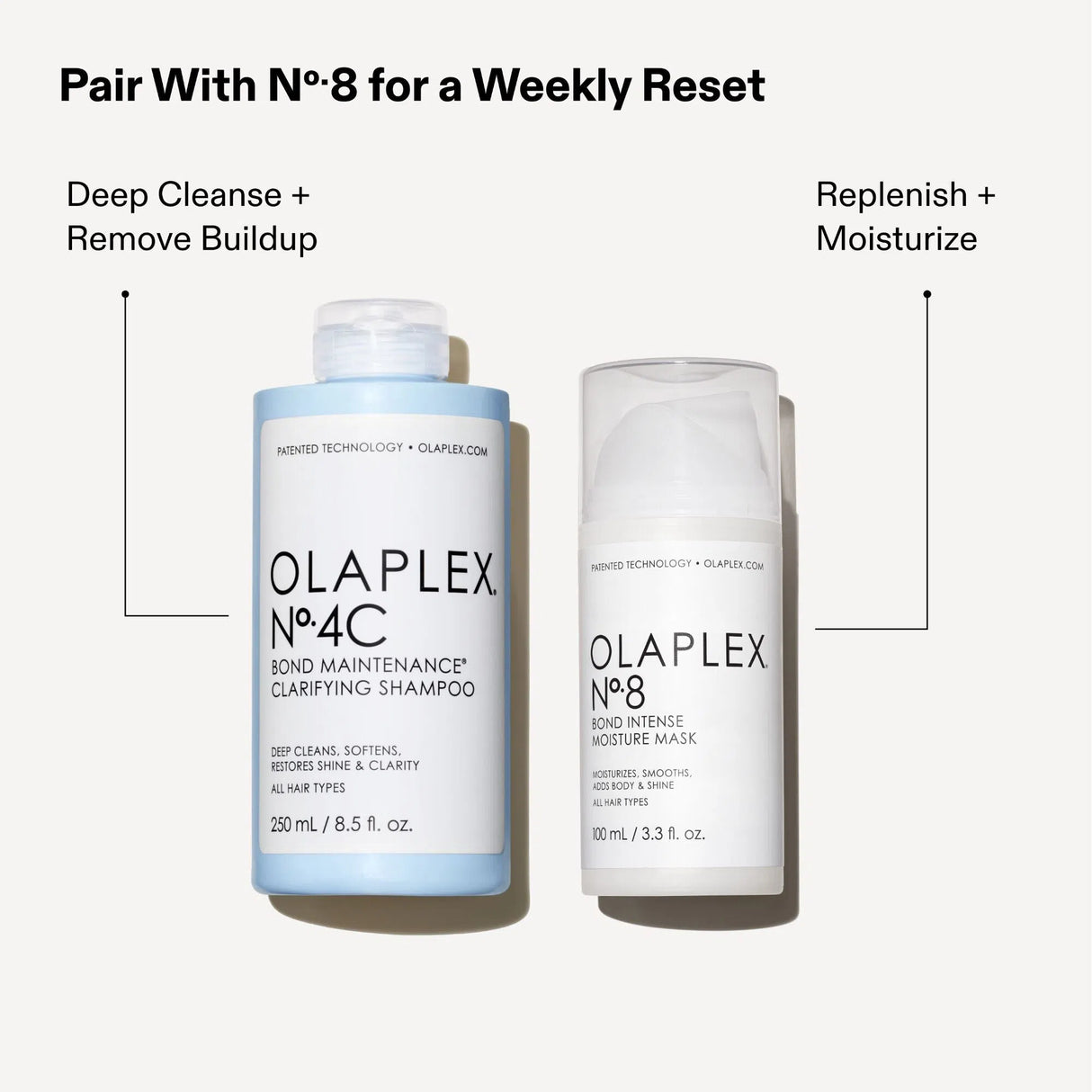 Nº.4C Clarifying Shampoo-Olaplex