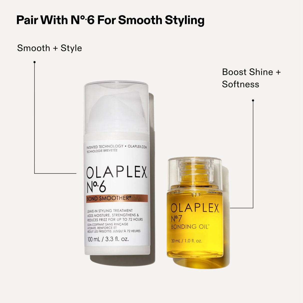 Nº.7 Bonding Oil-Olaplex