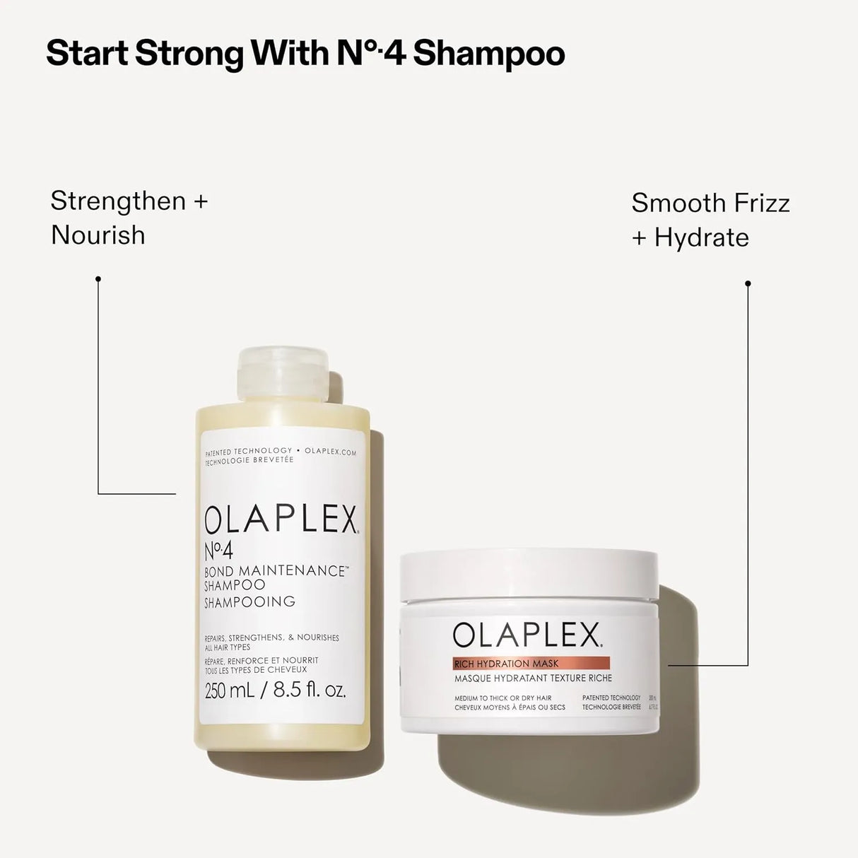 Rich Hydration Mask-Olaplex
