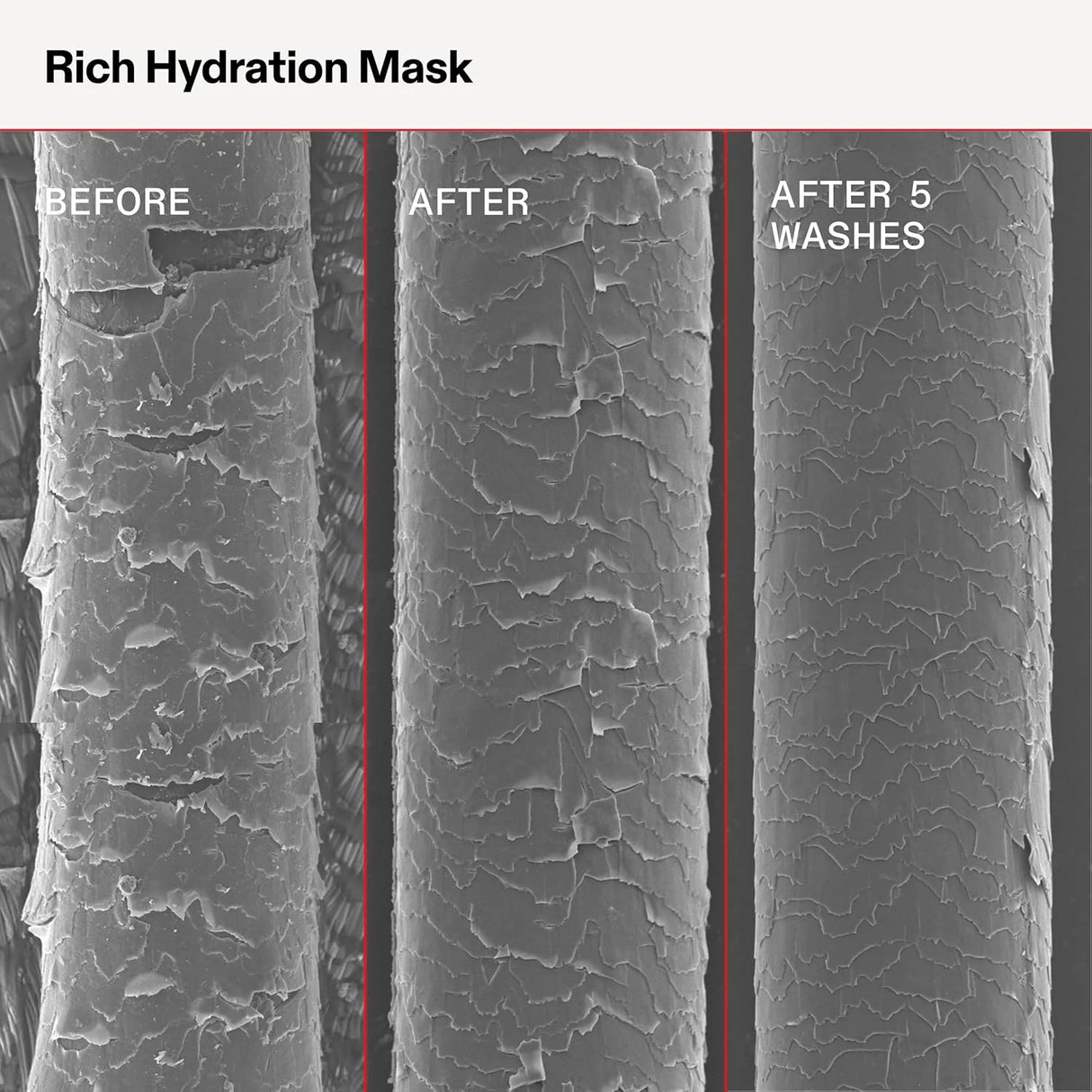 Rich Hydration Mask-Olaplex