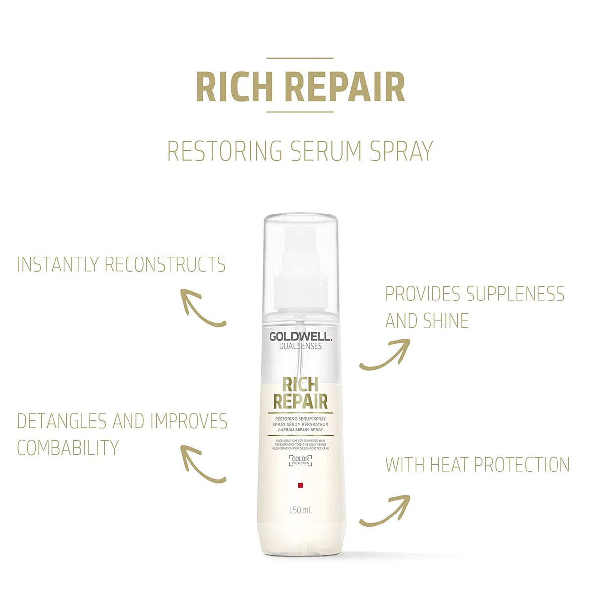 Rich Repair Restoring Serum Spray-Goldwell