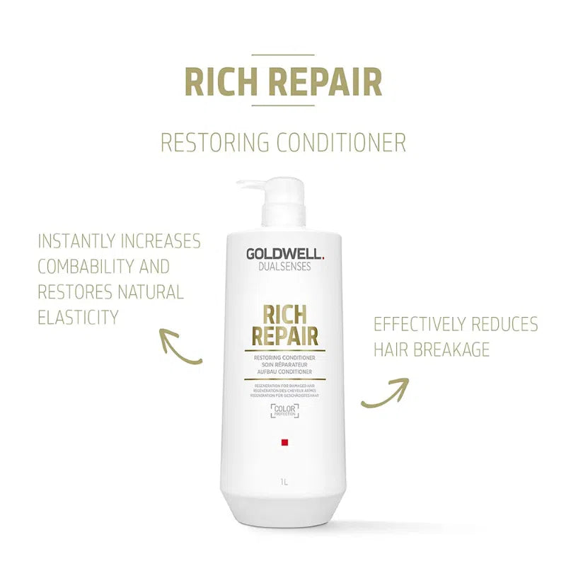 Rich Repair Shampoo + Conditioner 1L Duo-Goldwell