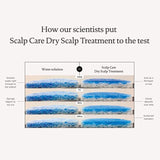 Scalp Dry Scalp Treatment-Living Proof