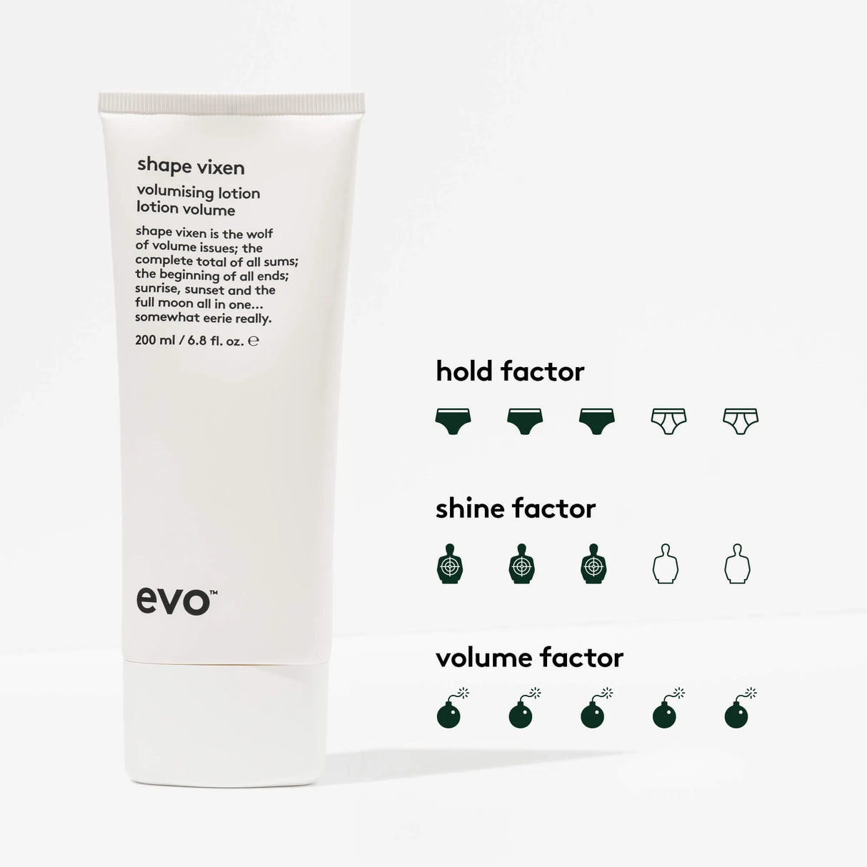 Shape Vixen Volumising Lotion-EVO