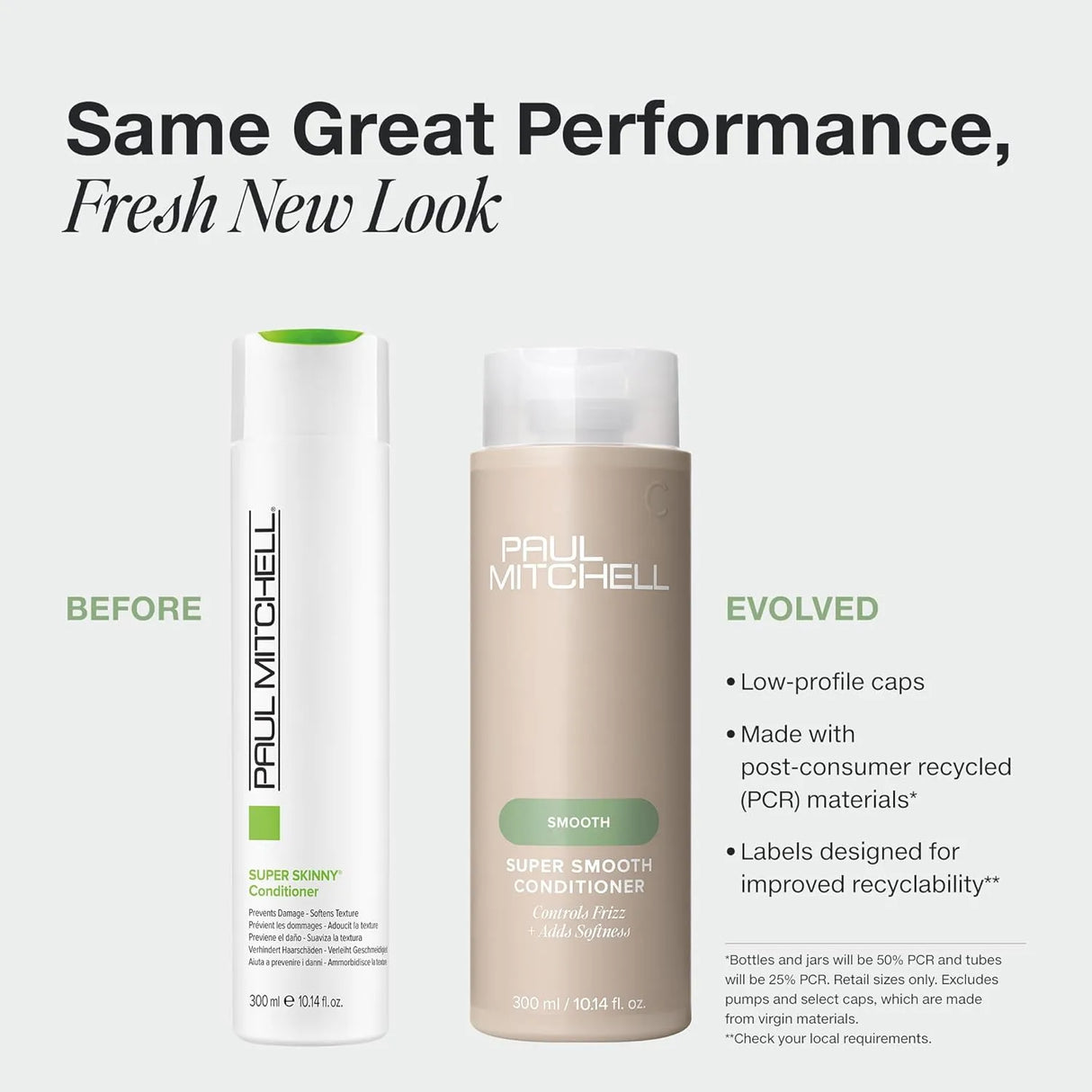 Smoothing Super Skinny Conditioner-Paul Mitchell