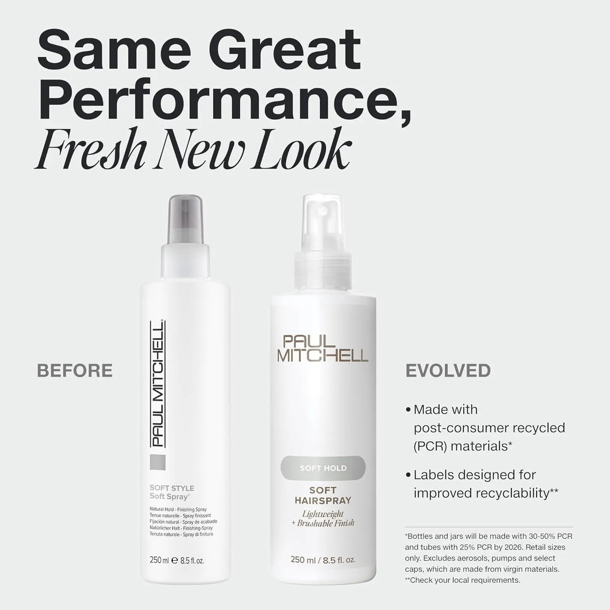 Soft Hairspray-Paul Mitchell