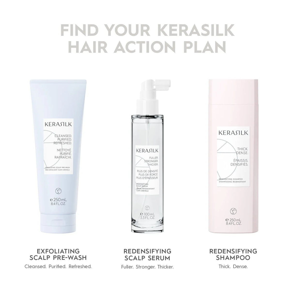 Specialists Activating Scalp Foundation-Kerasilk