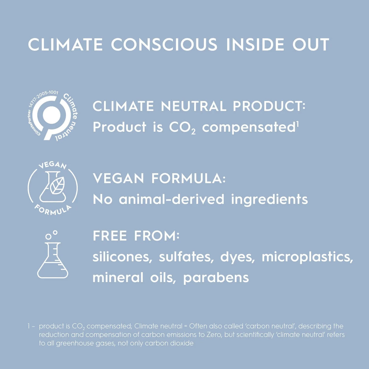 Specialists Exfoliating Scalp Pre-Wash-Kerasilk