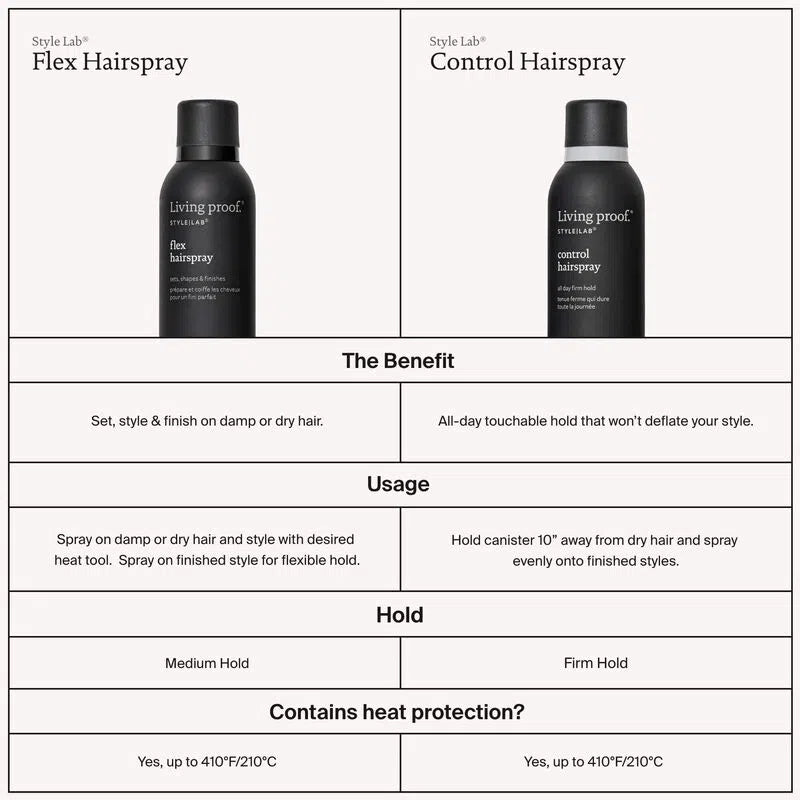 Style Lab Flex Hairspray-Living Proof