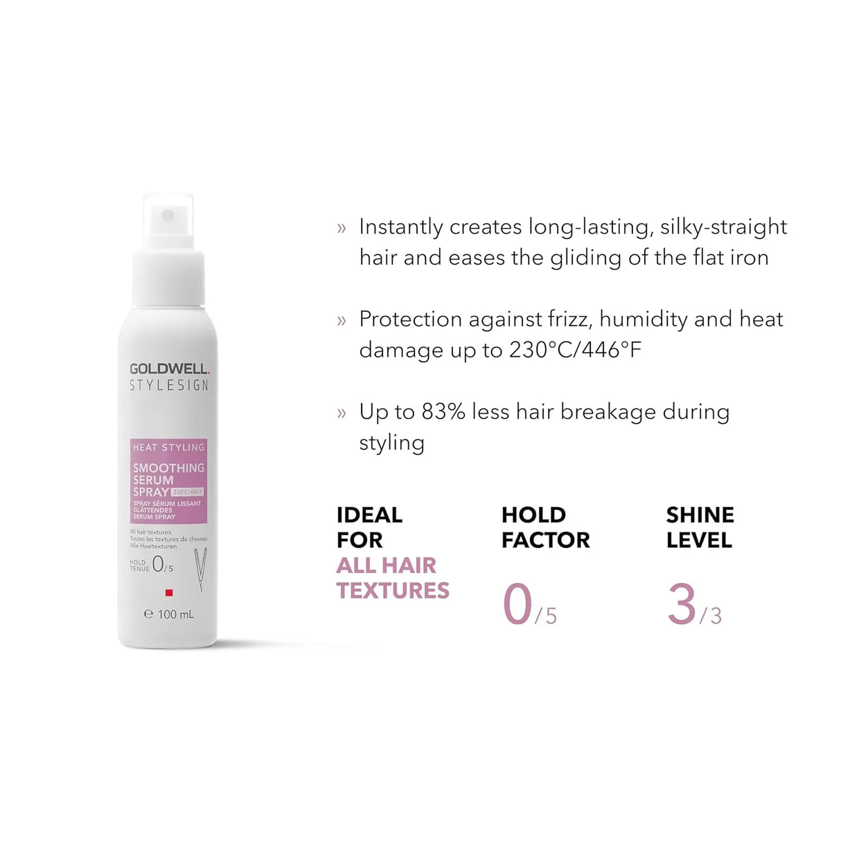 Stylesign Heat Styling Smoothing Serum Spray 100mL Duo-Goldwell
