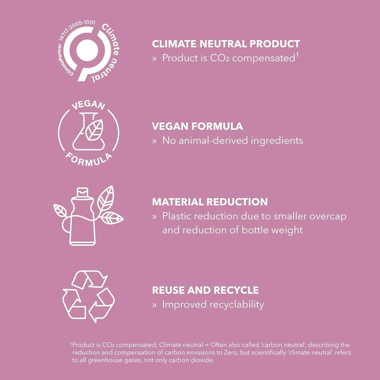 Stylesign Heat Styling Smoothing Serum Spray 100mL Duo-Goldwell