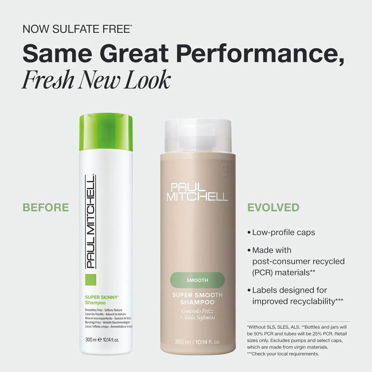 Super Smooth Shampoo-Paul Mitchell