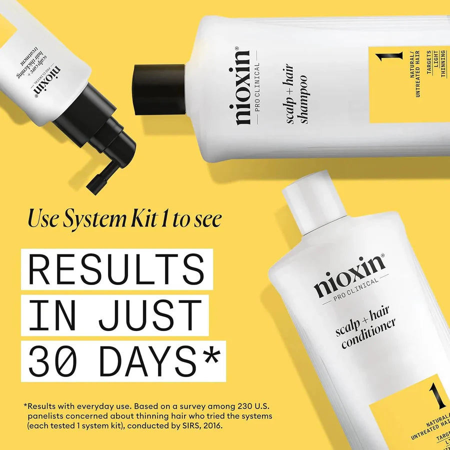 System 1 Scalp + Hair Shampoo + Conditioner 1L Duo-Nioxin