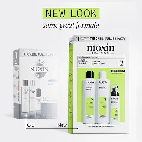 System 2 Starter Kit-Nioxin