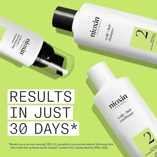 System 2 Starter Kit-Nioxin