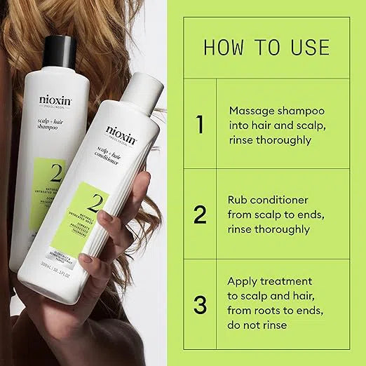 System 2 Starter Kit-Nioxin