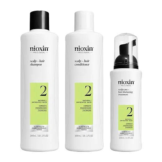 System 2 Starter Kit-Nioxin