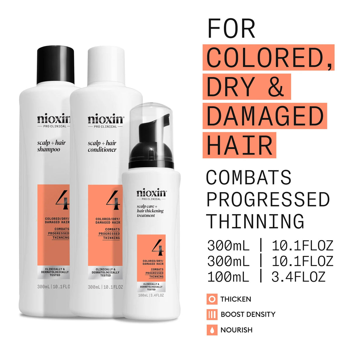 System 4 Starter Kit-Nioxin