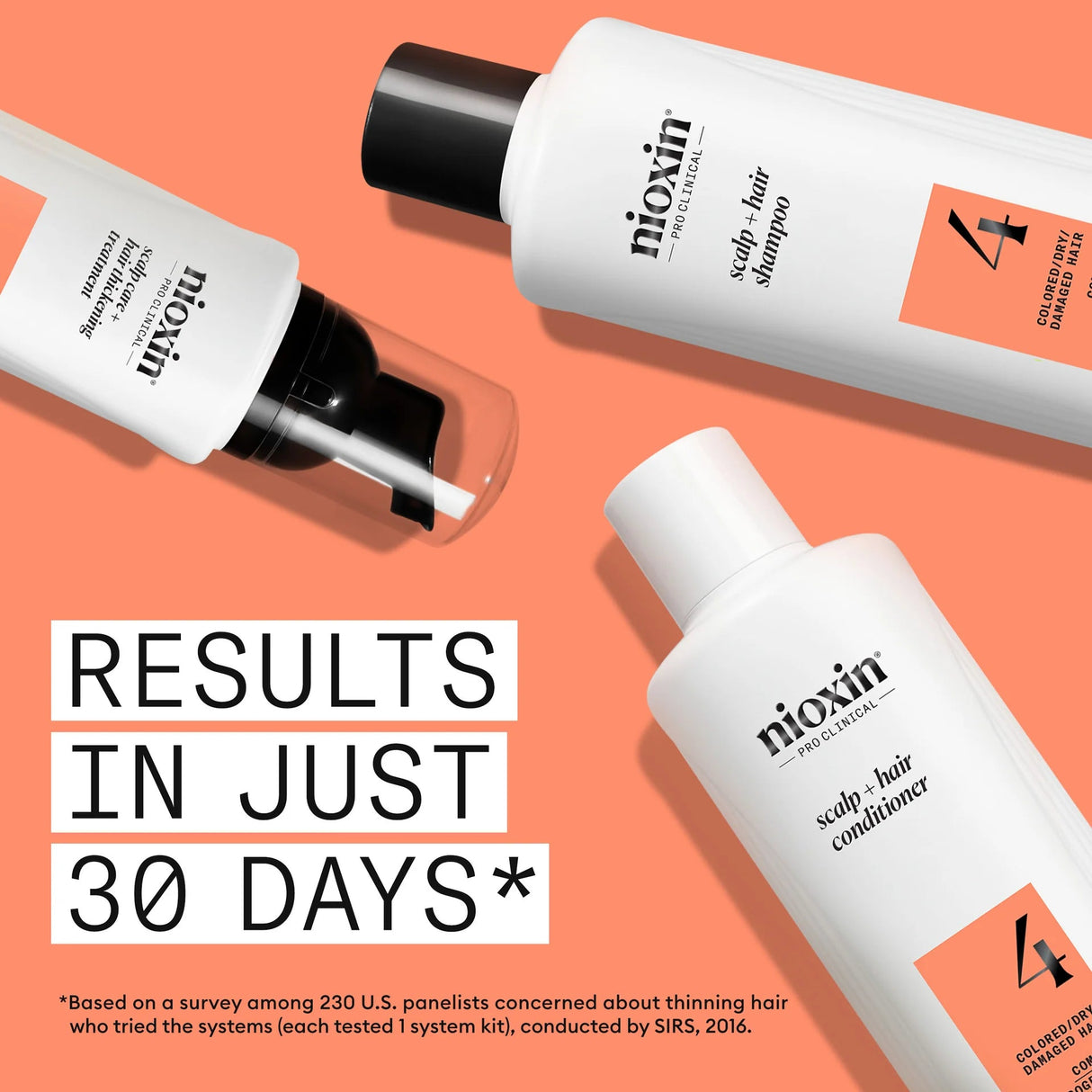 System 4 Starter Kit-Nioxin
