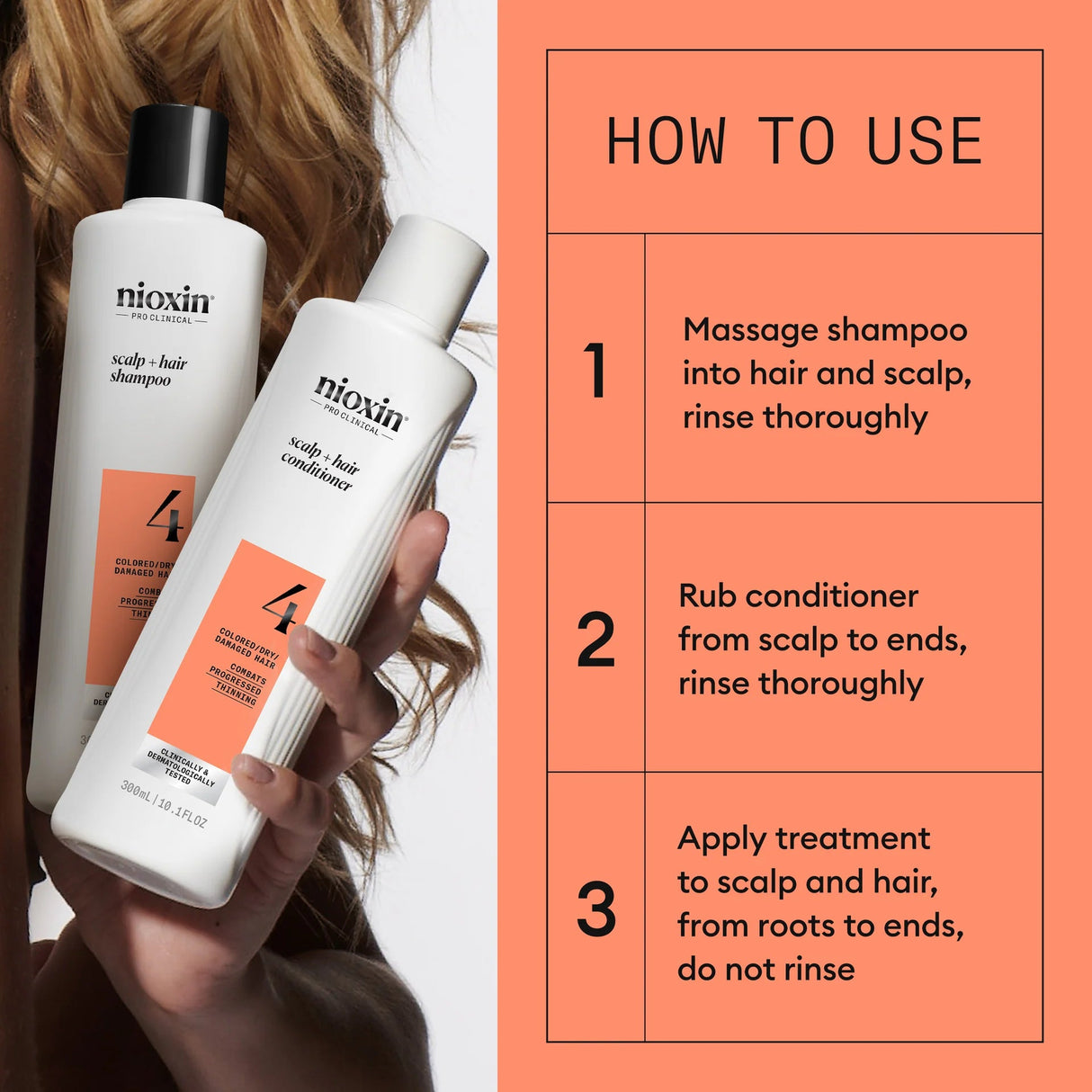 System 4 Starter Kit-Nioxin
