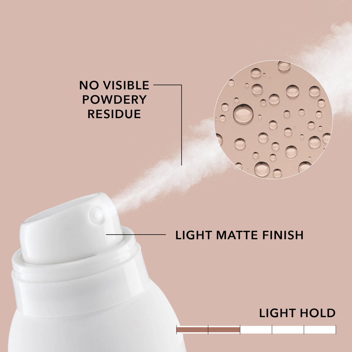 Texture Dry Texture Spray-Goldwell