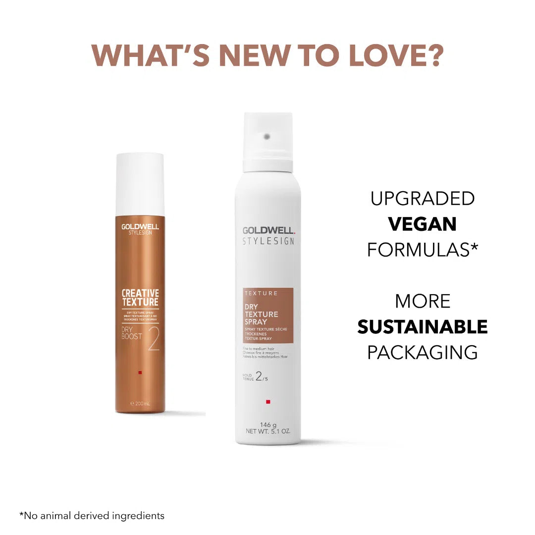 Texture Dry Texture Spray-Goldwell