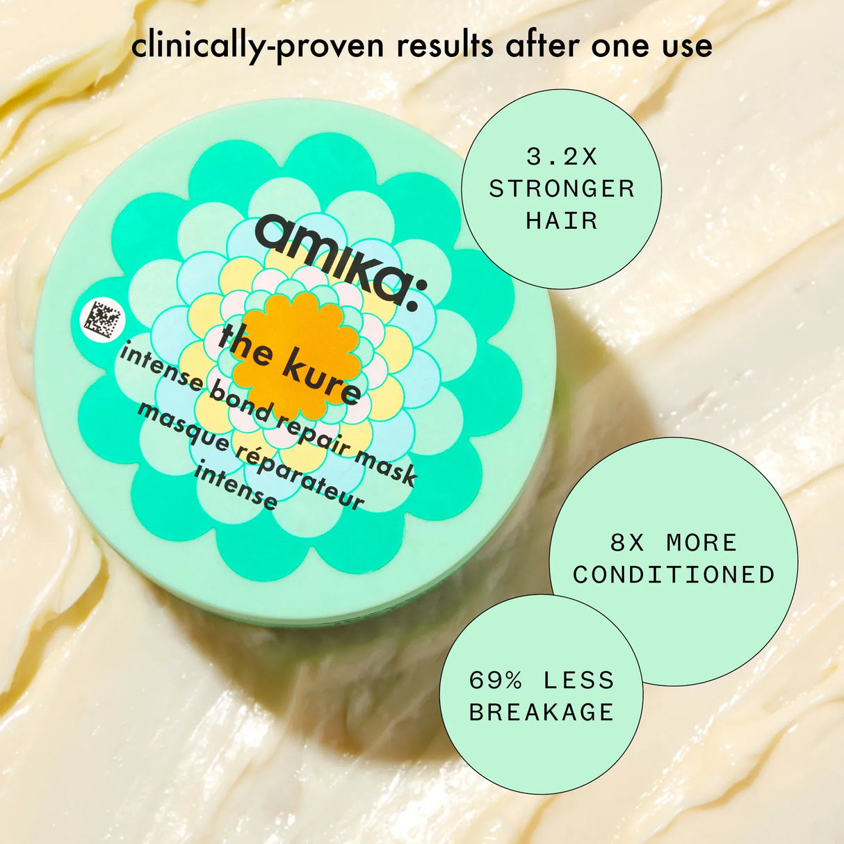 The Kure Intense Bond Repair Mask-Amika