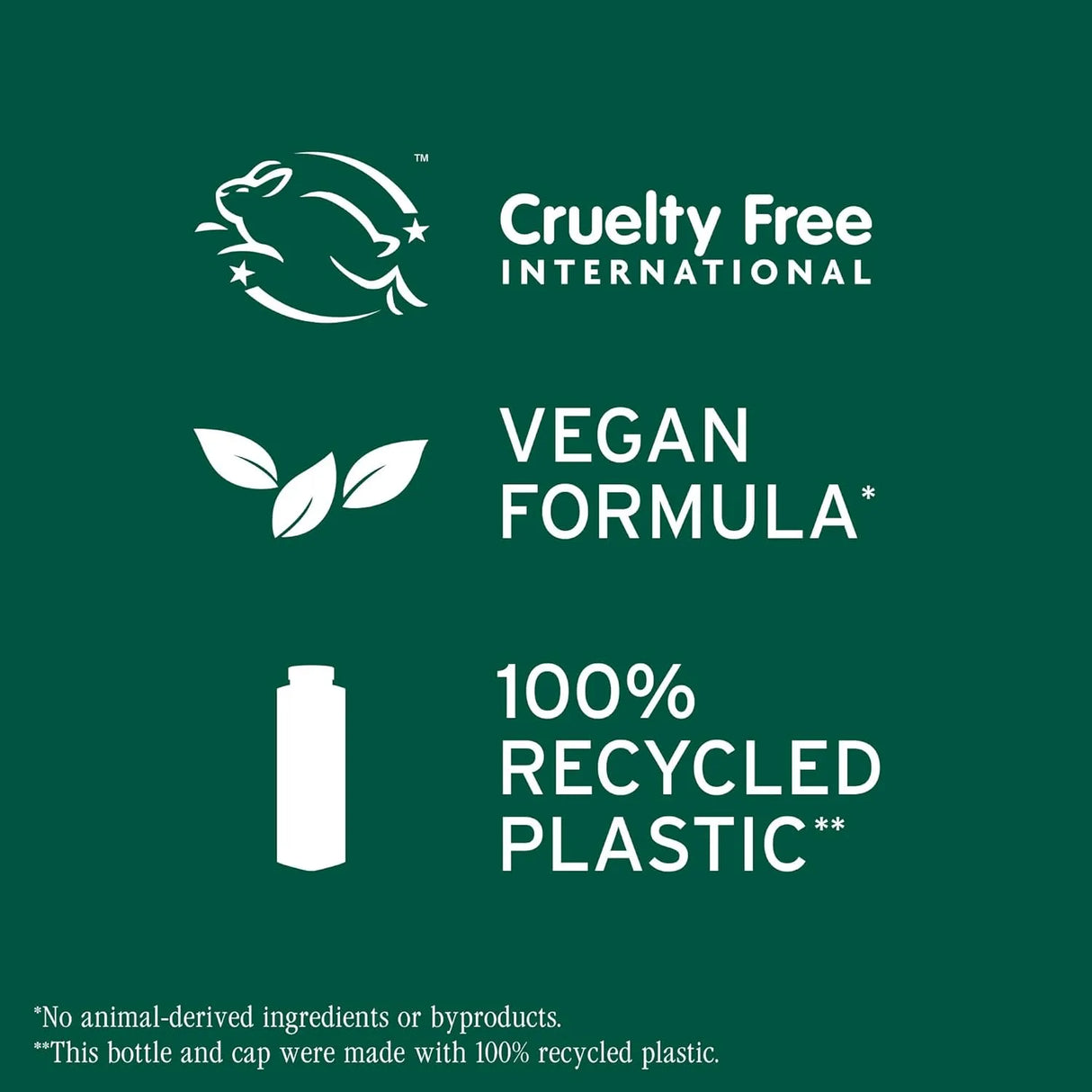 Ultra HydraSource Shampoo-Biolage