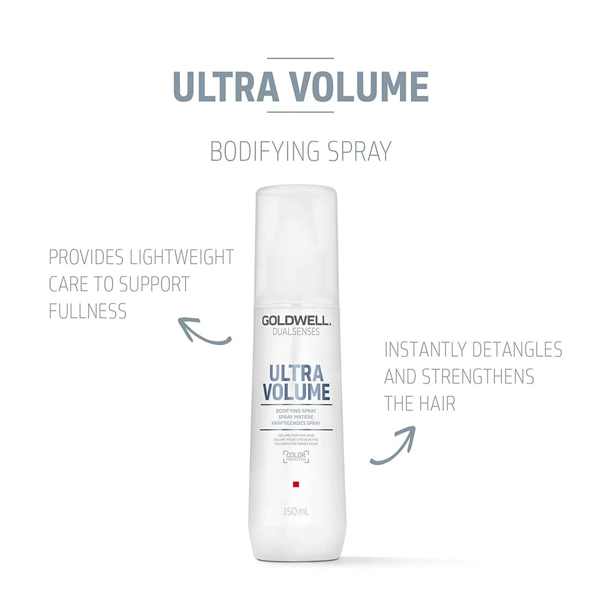Ultra Volume Bodifying Spray-Goldwell