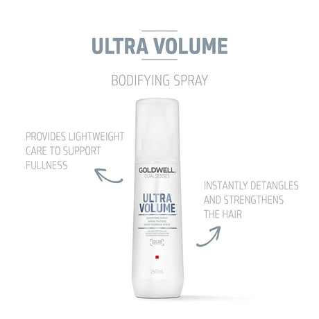 Ultra Volume Bodifying Spray-Goldwell