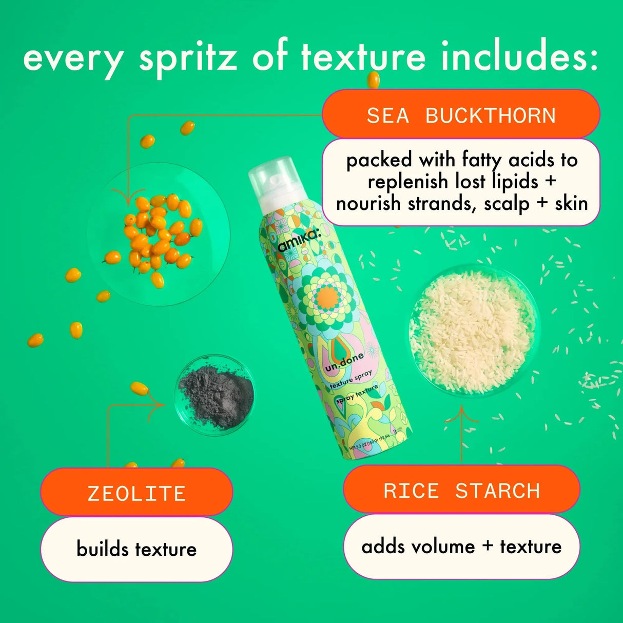 Un.Done Texture Spray-Amika