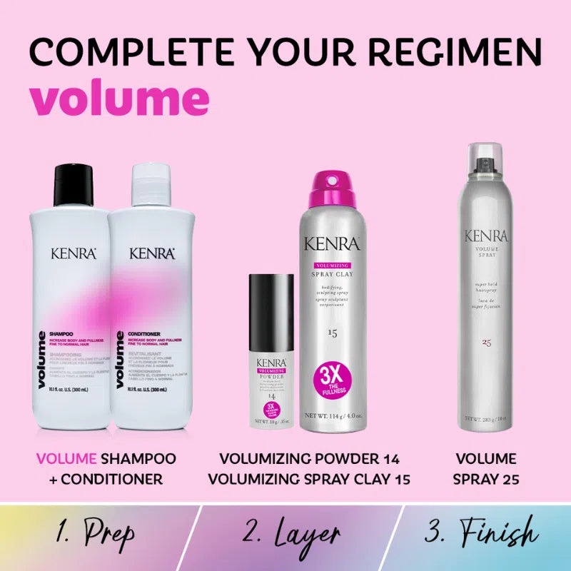 Volume Shampoo-Kenra