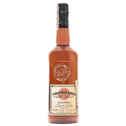 Wash Litre-18.21 Man Made