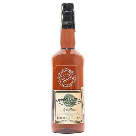 Wash Litre-18.21 Man Made