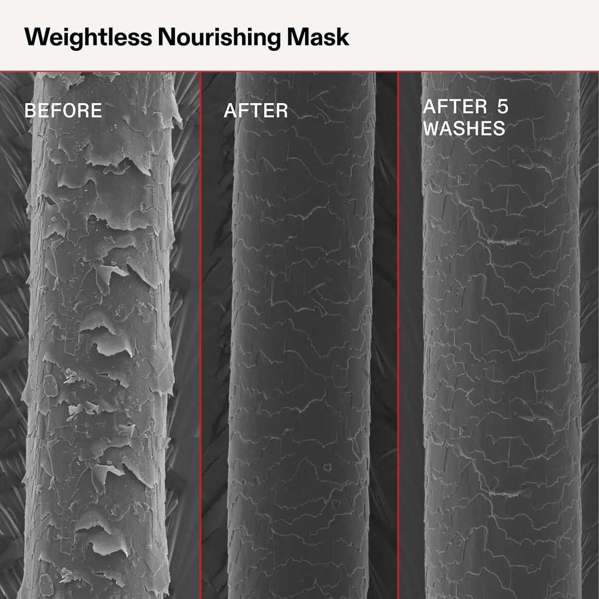Weightless Nourishing Mask-Olaplex