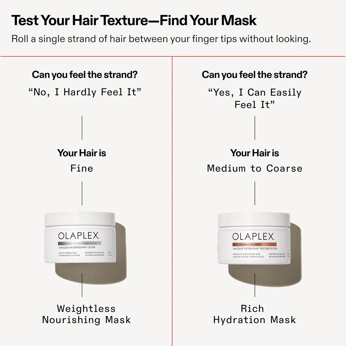 Weightless Nourishing Mask-Olaplex