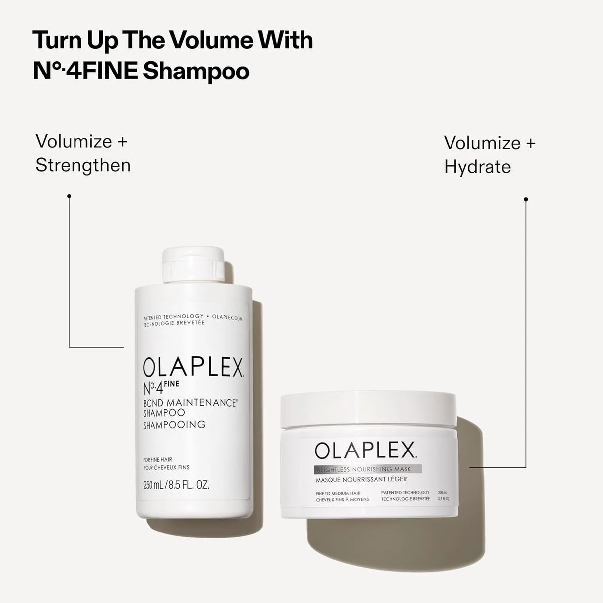 Weightless Nourishing Mask-Olaplex