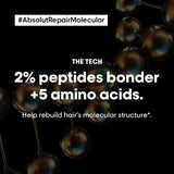 Absolut Repair Molecular Professional Leave-In Mask-L’Oréal Professionnel