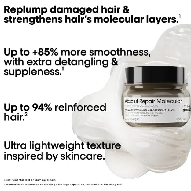 Absolut Repair Molecular Rinse off Mask-L’Oréal Professionnel