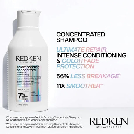 Acidic Bonding Concentrate Bundle-Redken