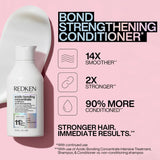 Acidic Bonding Concentrate Conditioner-Redken