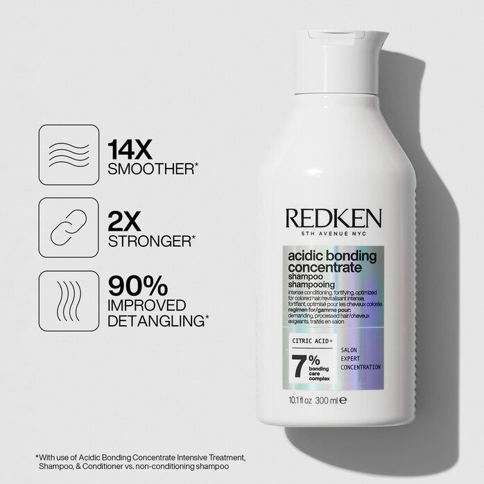 Acidic Bonding Concentrate Holiday Duo-Redken