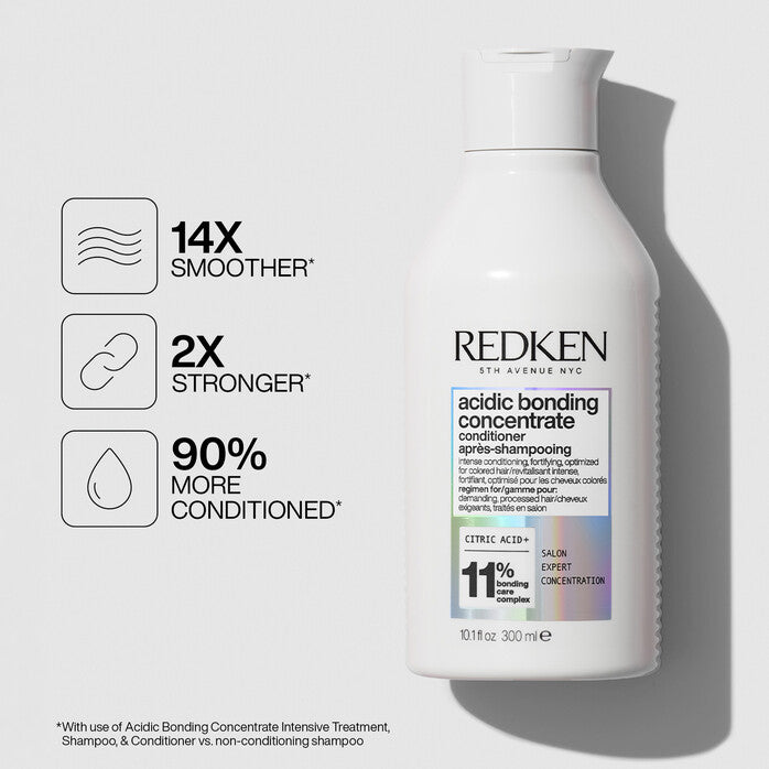 Acidic Bonding Concentrate Holiday Duo-Redken