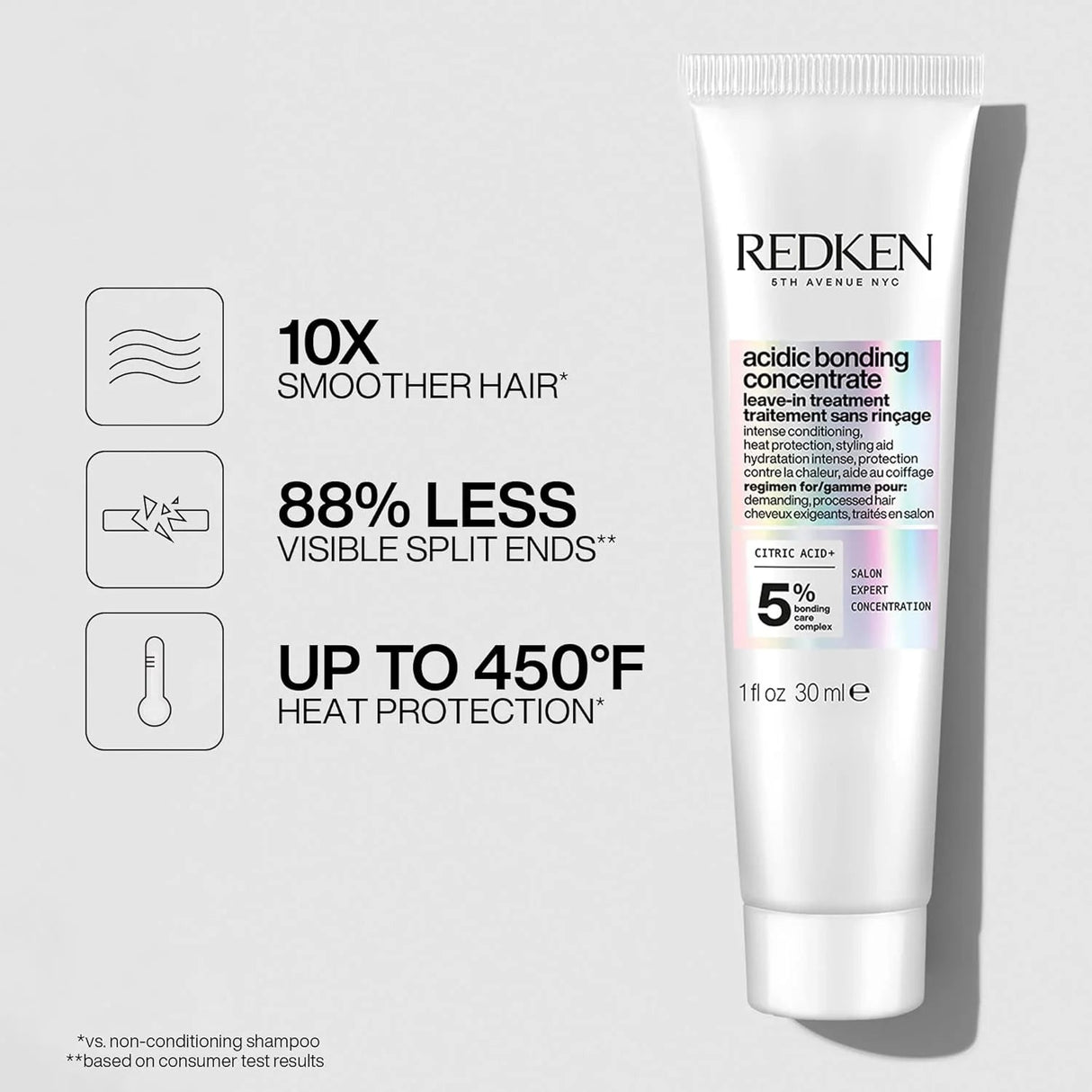 Acidic Bonding Concentrate Leave-in Treatment-Redken